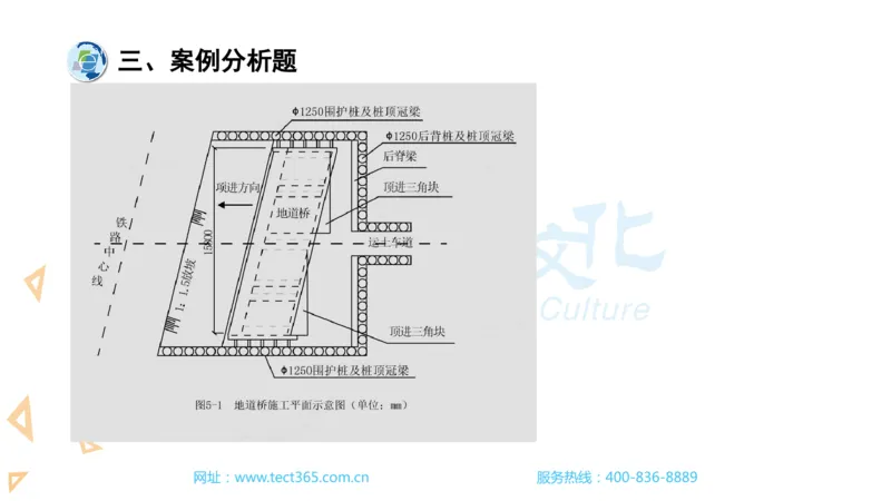 03.一建市政-2021年真题解析-讲义_2026年一级建造师_2026年一建市政_2025年一建市政SVIP_03-习题精析✿实战特训✿模考通关_21-市政《高频考题班》潘旭ZJ_课程讲义