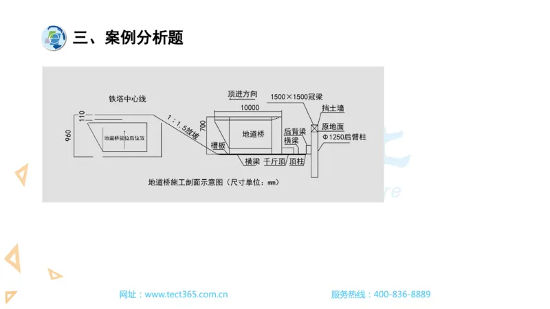 03.一建市政-2021年真题解析-讲义_2026年一级建造师_2026年一建市政_2025年一建市政SVIP_03-习题精析✿实战特训✿模考通关_21-市政《高频考题班》潘旭ZJ_课程讲义