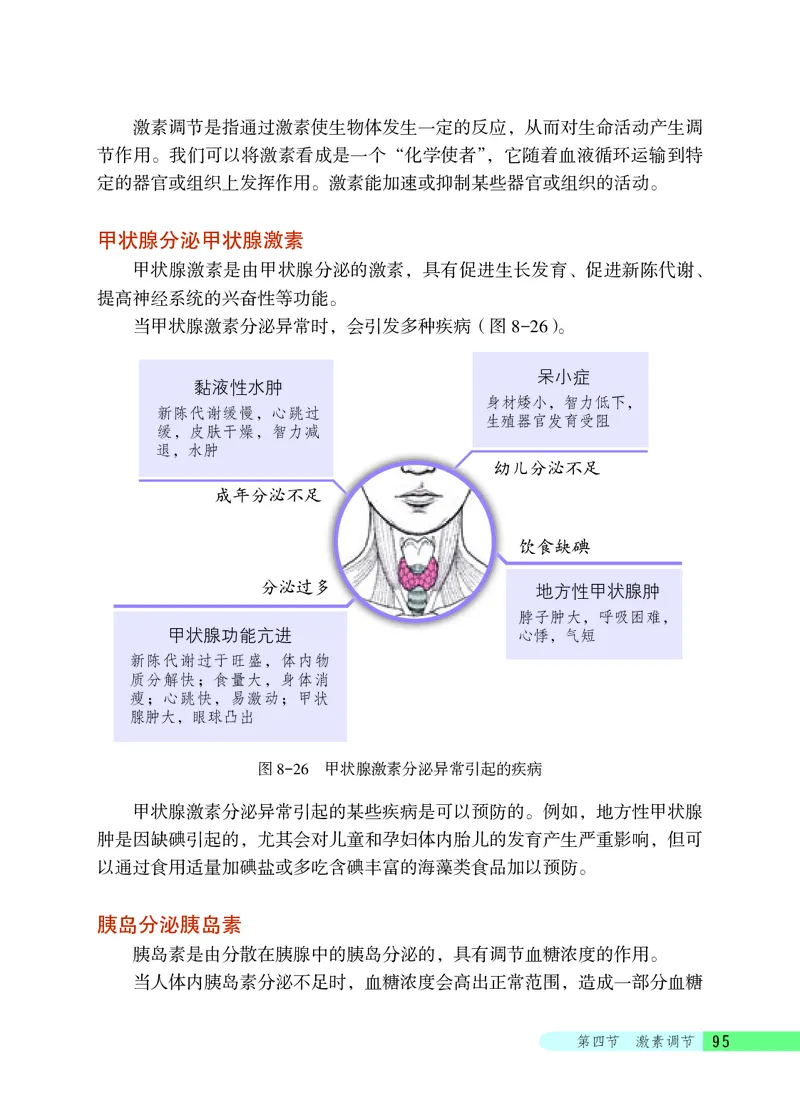 北京版7年级生物下册高清教材_4-教培资料-26年最新资料-同步更新_初中高中教资_03科三专项（进去保存报考的学科即可）_02科三专项（笔记真题思维导图教学设计版本二）