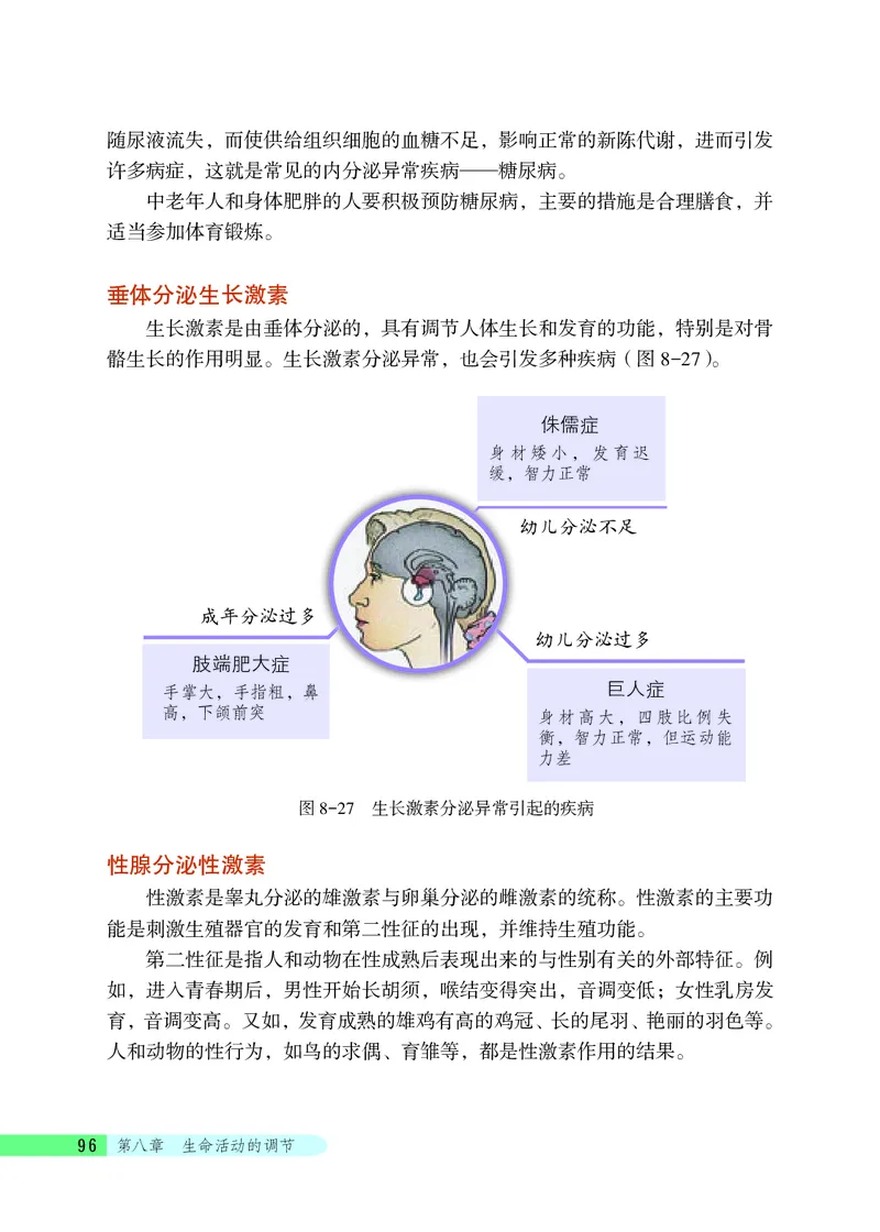 北京版7年级生物下册高清教材_4-教培资料-26年最新资料-同步更新_初中高中教资_03科三专项（进去保存报考的学科即可）_02科三专项（笔记真题思维导图教学设计版本二）