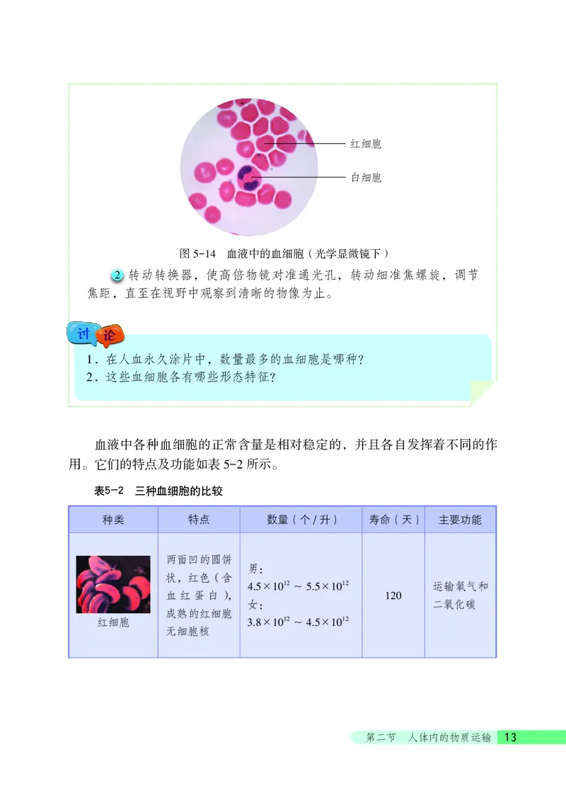 北京版7年级生物下册高清教材_4-教培资料-26年最新资料-同步更新_初中高中教资_03科三专项（进去保存报考的学科即可）_02科三专项（笔记真题思维导图教学设计版本二）