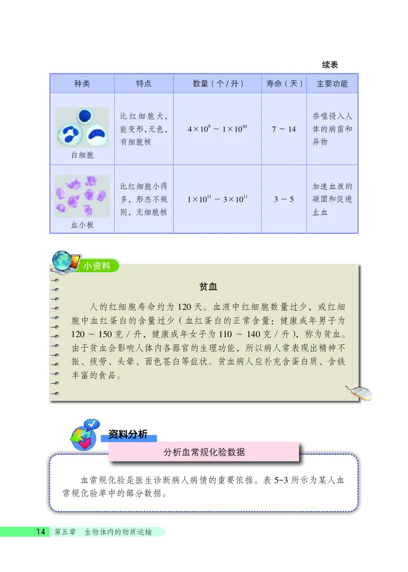北京版7年级生物下册高清教材_4-教培资料-26年最新资料-同步更新_初中高中教资_03科三专项（进去保存报考的学科即可）_02科三专项（笔记真题思维导图教学设计版本二）