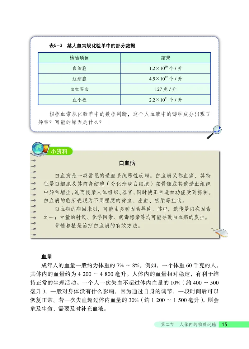 北京版7年级生物下册高清教材_4-教培资料-26年最新资料-同步更新_初中高中教资_03科三专项（进去保存报考的学科即可）_02科三专项（笔记真题思维导图教学设计版本二）