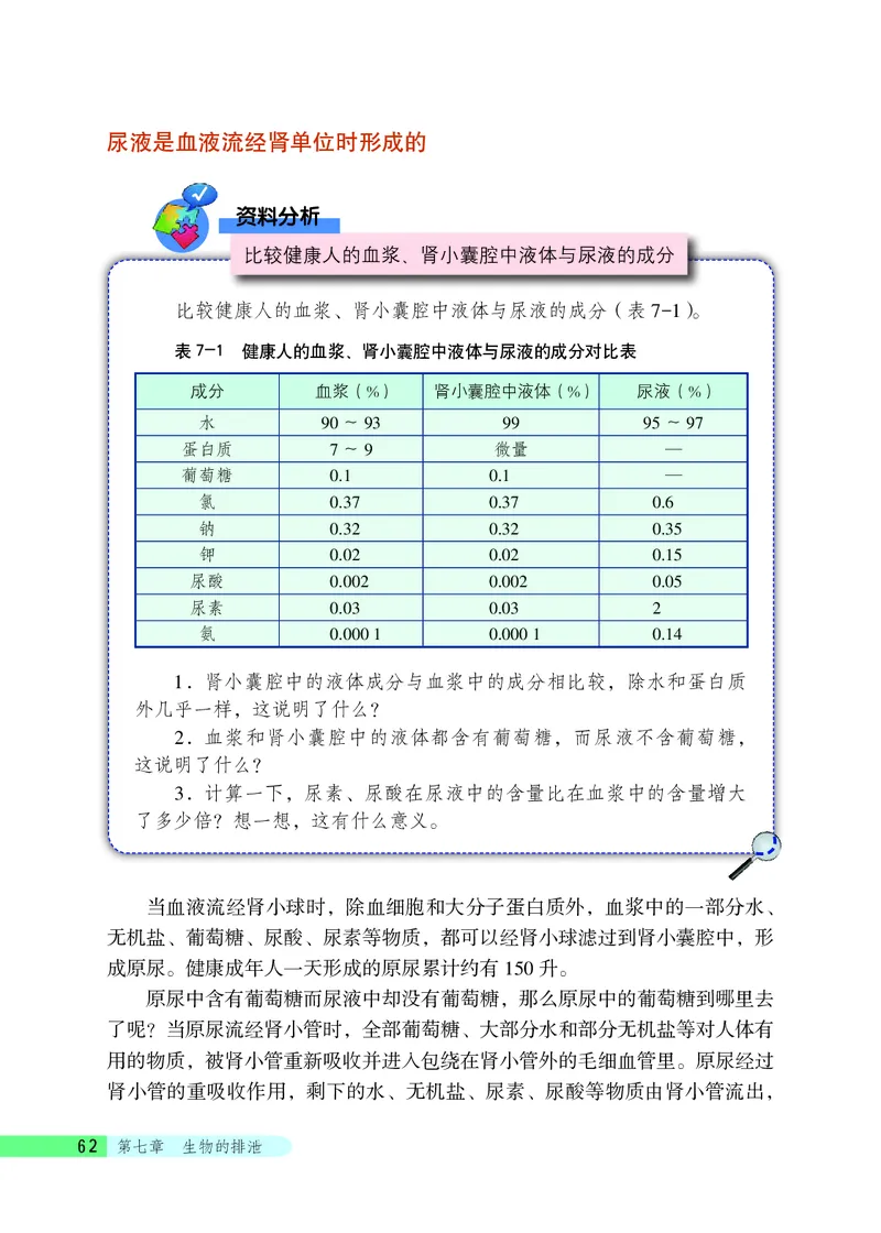北京版7年级生物下册高清教材_4-教培资料-26年最新资料-同步更新_初中高中教资_03科三专项（进去保存报考的学科即可）_02科三专项（笔记真题思维导图教学设计版本二）