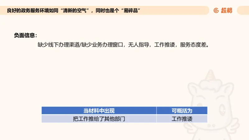 综合分析专项强化3_2026考公资料_超格合集_公考-夸夸刷2026超格行测+申论（五合一）夸夸刷刷题营_申论_2班_课件