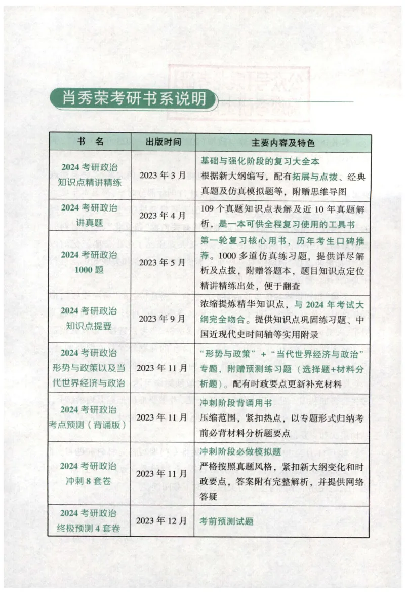 24肖形势与政策公众号：冲鸭学长_2026考公资料_（49）政治理论合集_政治理论合集_2025考研政治pdf（笔记）_肖秀荣考研政治_24肖秀荣_24肖秀荣形势与政策+配套练习题
