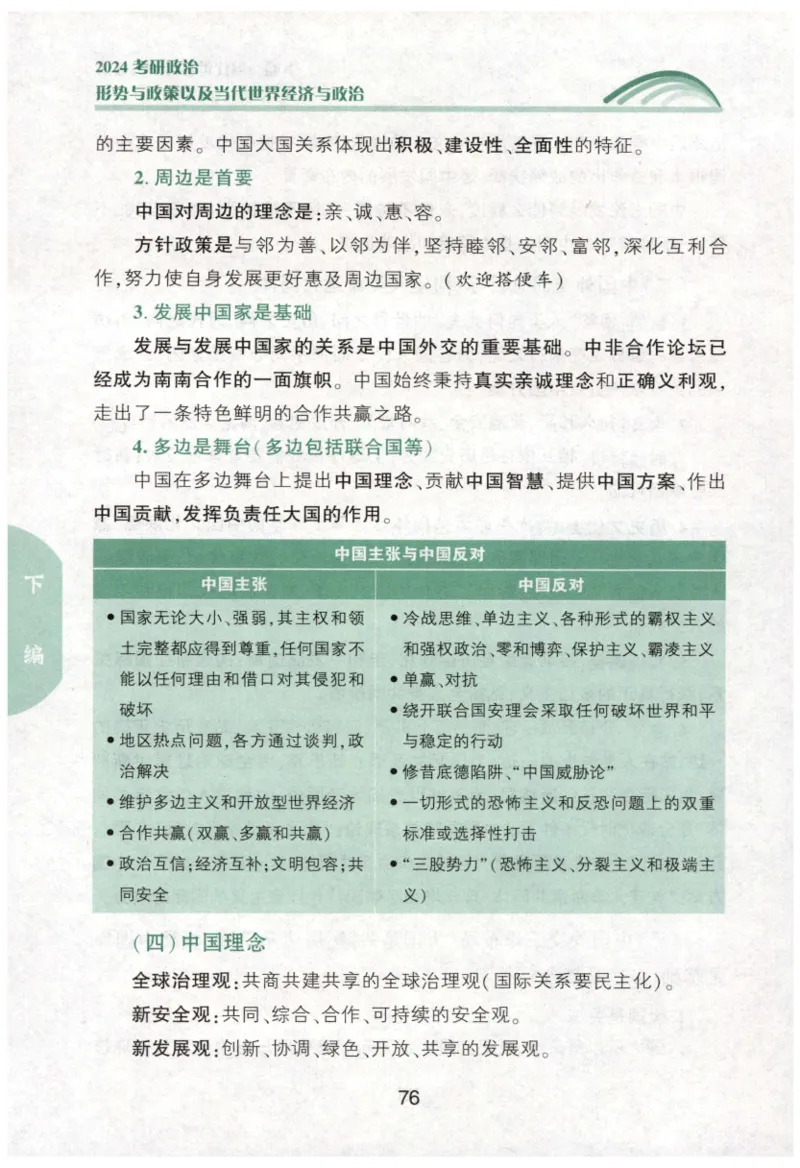 24肖形势与政策公众号：冲鸭学长_2026考公资料_（49）政治理论合集_政治理论合集_2025考研政治pdf（笔记）_肖秀荣考研政治_24肖秀荣_24肖秀荣形势与政策+配套练习题