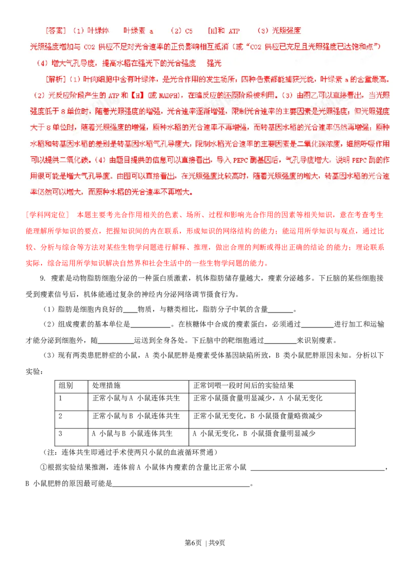 2013年高考生物试卷（四川）（解析卷）_1.高考2025全国各省真题+答案_01.2008-2024全国高考真题（按省份分类）_18.四川_2008-2024&middot;（四川）生物高考真题