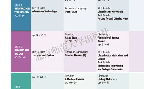 北师大英语必修第二册高清教材_4-教培资料-26年最新资料-同步更新_初中高中教资_03科三专项（进去保存报考的学科即可）_02科三专项（笔记真题思维导图教学设计版本二）