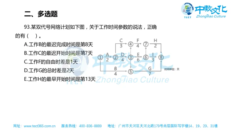 02.一建管理-2020年真题解析-讲义_2026年一级建造师_2026年一建管理_2025年一建管理SVIP_03-习题精析✿实战特训✿模考通关_20-管理《高频考题班》金月ZJ_课程讲义