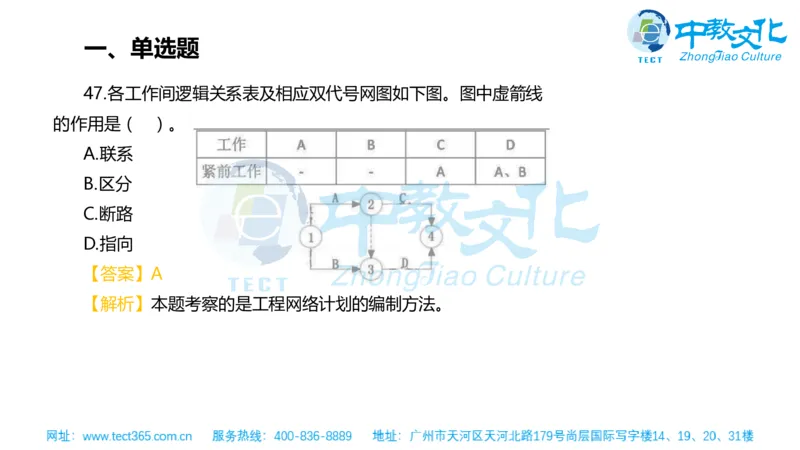 02.一建管理-2020年真题解析-讲义_2026年一级建造师_2026年一建管理_2025年一建管理SVIP_03-习题精析✿实战特训✿模考通关_20-管理《高频考题班》金月ZJ_课程讲义