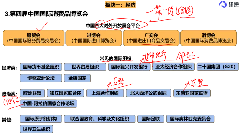 5月6日-时政速递-4月份时政（带痕迹版）_2026考公资料_（49）政治理论合集_政治理论合集_2025考研政治_01.徐涛曲艺_07.时政速递_01.每月时政_00.讲义