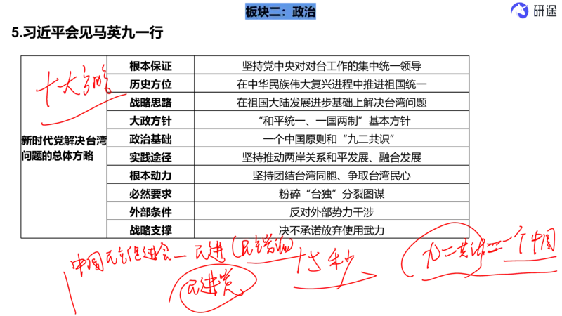 5月6日-时政速递-4月份时政（带痕迹版）_2026考公资料_（49）政治理论合集_政治理论合集_2025考研政治_01.徐涛曲艺_07.时政速递_01.每月时政_00.讲义