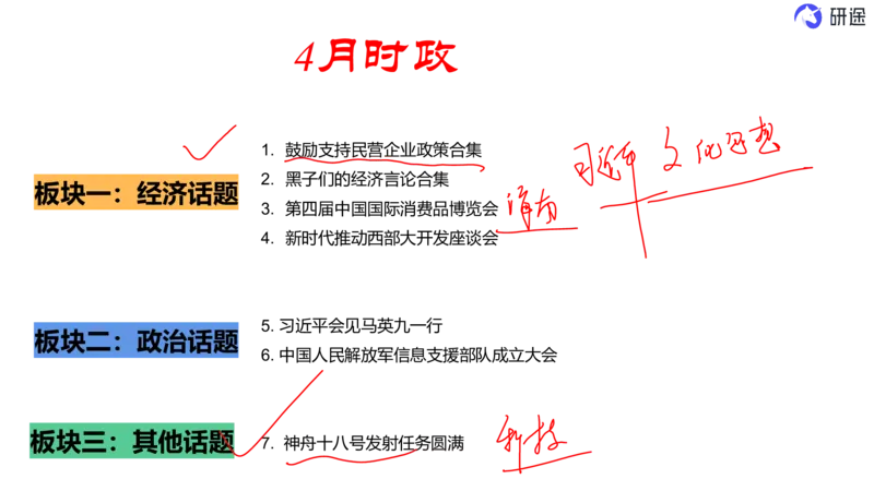 5月6日-时政速递-4月份时政（带痕迹版）_2026考公资料_（49）政治理论合集_政治理论合集_2025考研政治_01.徐涛曲艺_07.时政速递_01.每月时政_00.讲义