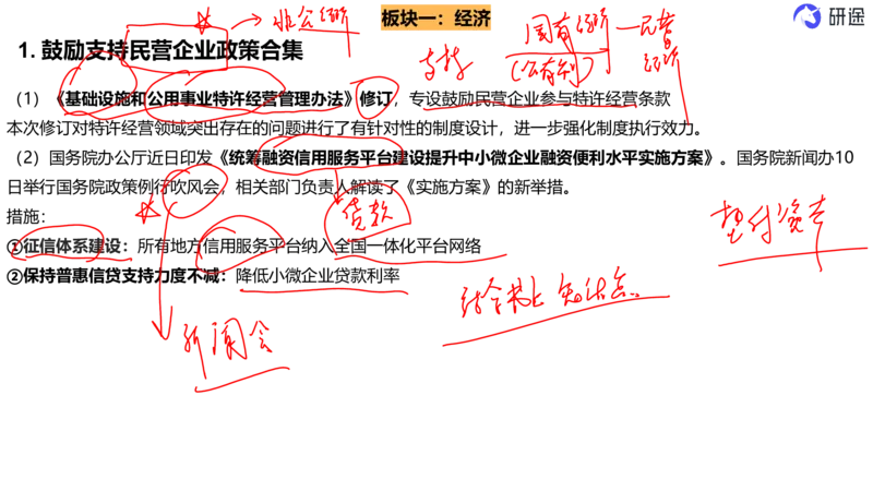 5月6日-时政速递-4月份时政（带痕迹版）_2026考公资料_（49）政治理论合集_政治理论合集_2025考研政治_01.徐涛曲艺_07.时政速递_01.每月时政_00.讲义