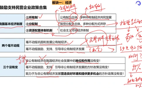 5月6日-时政速递-4月份时政（带痕迹版）_2026考公资料_（49）政治理论合集_政治理论合集_2025考研政治_01.徐涛曲艺_07.时政速递_01.每月时政_00.讲义
