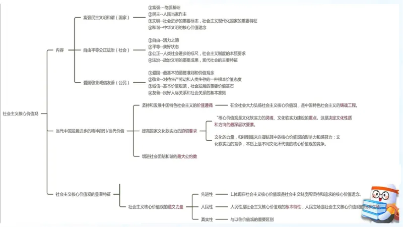 36.25++思修3_2026考公资料_（49）政治理论合集_政治理论合集_2025考研政治_09.粉笔_03.强化阶段_00.讲义