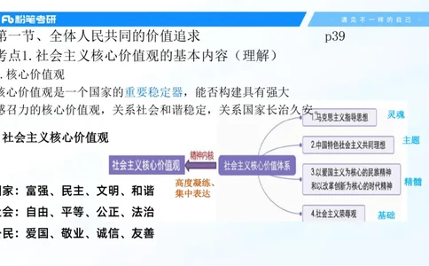 36.25++思修3_2026考公资料_（49）政治理论合集_政治理论合集_2025考研政治_09.粉笔_03.强化阶段_00.讲义