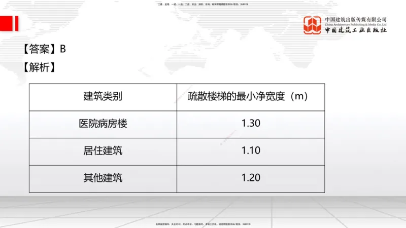 2025一建《建筑》月度小灶直播课01（01.17）_2026年一级建造师_2026年一建建筑_2025年一建建筑SVIP_02-基础精讲✿高端面授✿深度强化_32-建筑《月度小灶直播》韩雷JGS_讲义