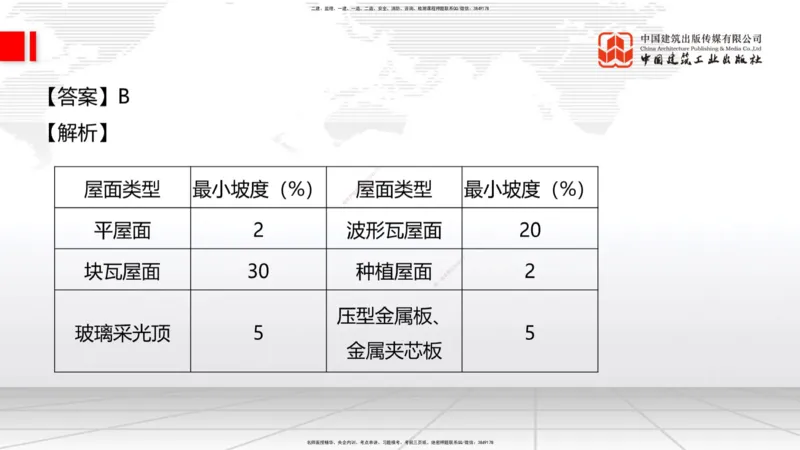 2025一建《建筑》月度小灶直播课01（01.17）_2026年一级建造师_2026年一建建筑_2025年一建建筑SVIP_02-基础精讲✿高端面授✿深度强化_32-建筑《月度小灶直播》韩雷JGS_讲义