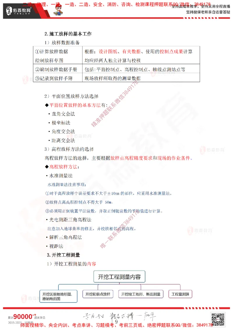 2025.2.22佑森教育赵建玲授课一建水利实务《第一章水利水电工程勘测与设计》专用讲义，版权所有，侵权必究_2026年一级建造师_2026年一建水利_2025年一建水利SVIP_知识点精讲课讲义