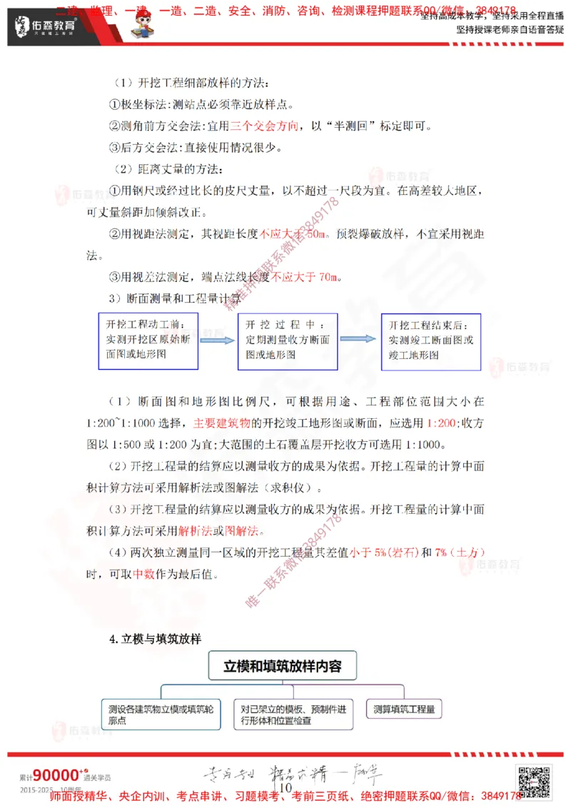 2025.2.22佑森教育赵建玲授课一建水利实务《第一章水利水电工程勘测与设计》专用讲义，版权所有，侵权必究_2026年一级建造师_2026年一建水利_2025年一建水利SVIP_知识点精讲课讲义
