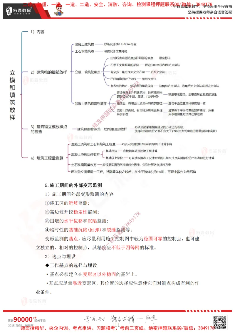 2025.2.22佑森教育赵建玲授课一建水利实务《第一章水利水电工程勘测与设计》专用讲义，版权所有，侵权必究_2026年一级建造师_2026年一建水利_2025年一建水利SVIP_知识点精讲课讲义