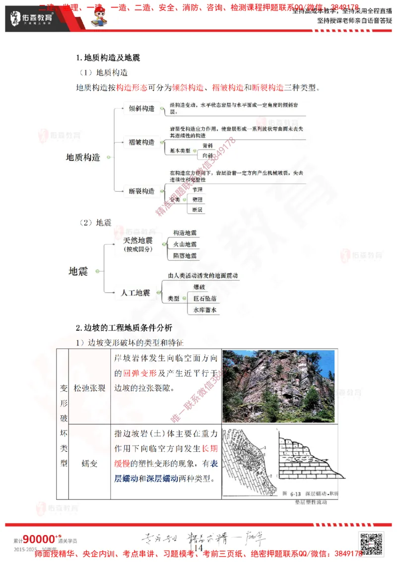 2025.2.22佑森教育赵建玲授课一建水利实务《第一章水利水电工程勘测与设计》专用讲义，版权所有，侵权必究_2026年一级建造师_2026年一建水利_2025年一建水利SVIP_知识点精讲课讲义