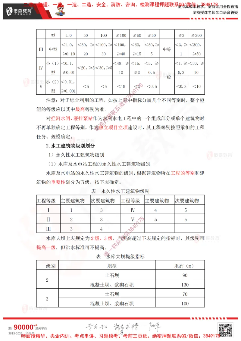 2025.2.22佑森教育赵建玲授课一建水利实务《第一章水利水电工程勘测与设计》专用讲义，版权所有，侵权必究_2026年一级建造师_2026年一建水利_2025年一建水利SVIP_知识点精讲课讲义