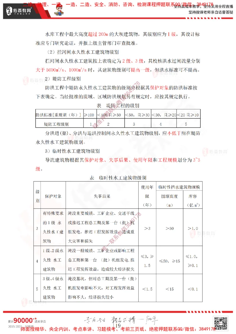 2025.2.22佑森教育赵建玲授课一建水利实务《第一章水利水电工程勘测与设计》专用讲义，版权所有，侵权必究_2026年一级建造师_2026年一建水利_2025年一建水利SVIP_知识点精讲课讲义