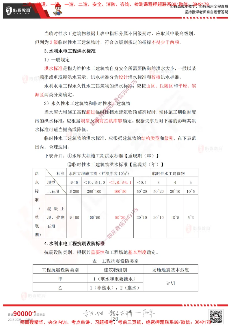 2025.2.22佑森教育赵建玲授课一建水利实务《第一章水利水电工程勘测与设计》专用讲义，版权所有，侵权必究_2026年一级建造师_2026年一建水利_2025年一建水利SVIP_知识点精讲课讲义
