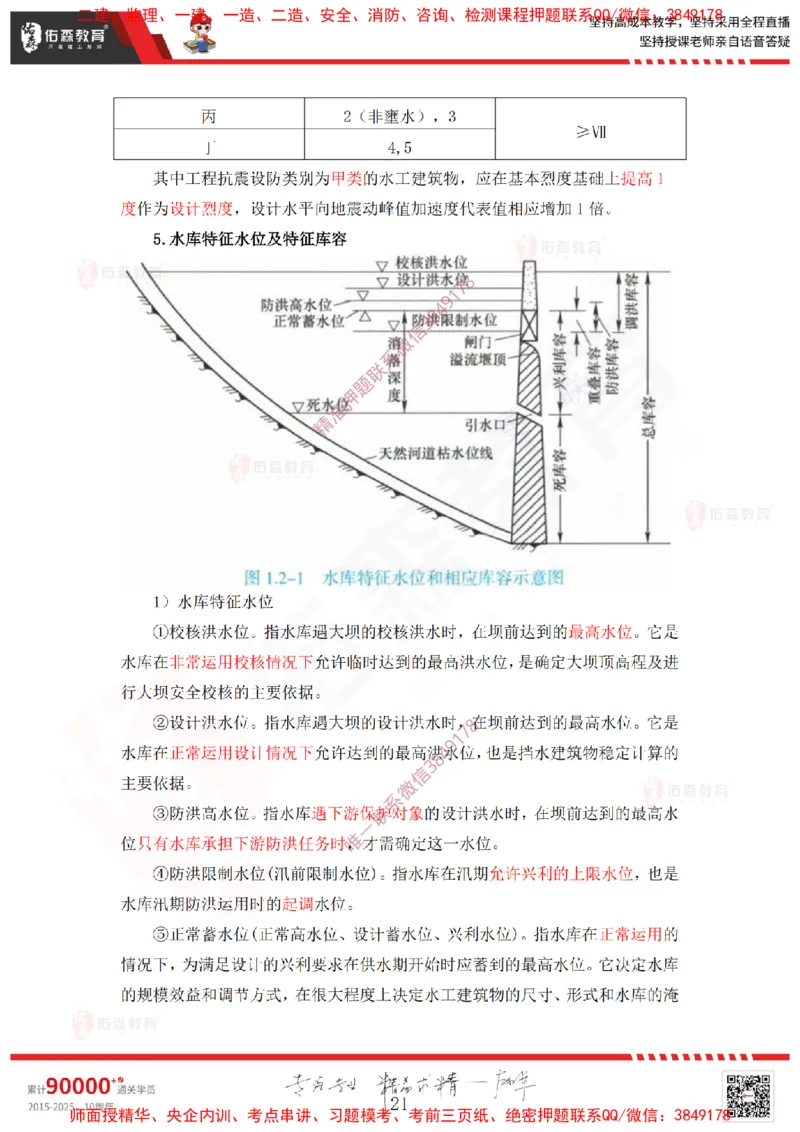 2025.2.22佑森教育赵建玲授课一建水利实务《第一章水利水电工程勘测与设计》专用讲义，版权所有，侵权必究_2026年一级建造师_2026年一建水利_2025年一建水利SVIP_知识点精讲课讲义