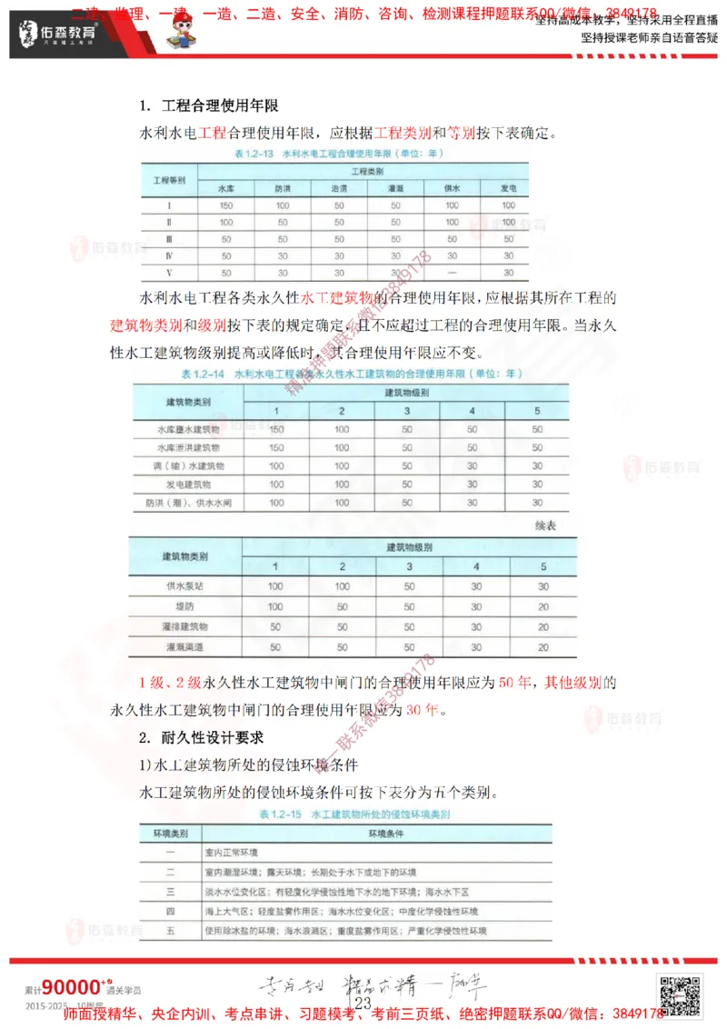 2025.2.22佑森教育赵建玲授课一建水利实务《第一章水利水电工程勘测与设计》专用讲义，版权所有，侵权必究_2026年一级建造师_2026年一建水利_2025年一建水利SVIP_知识点精讲课讲义