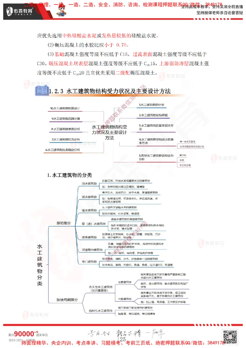 2025.2.22佑森教育赵建玲授课一建水利实务《第一章水利水电工程勘测与设计》专用讲义，版权所有，侵权必究_2026年一级建造师_2026年一建水利_2025年一建水利SVIP_知识点精讲课讲义