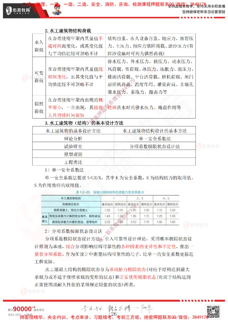 2025.2.22佑森教育赵建玲授课一建水利实务《第一章水利水电工程勘测与设计》专用讲义，版权所有，侵权必究_2026年一级建造师_2026年一建水利_2025年一建水利SVIP_知识点精讲课讲义
