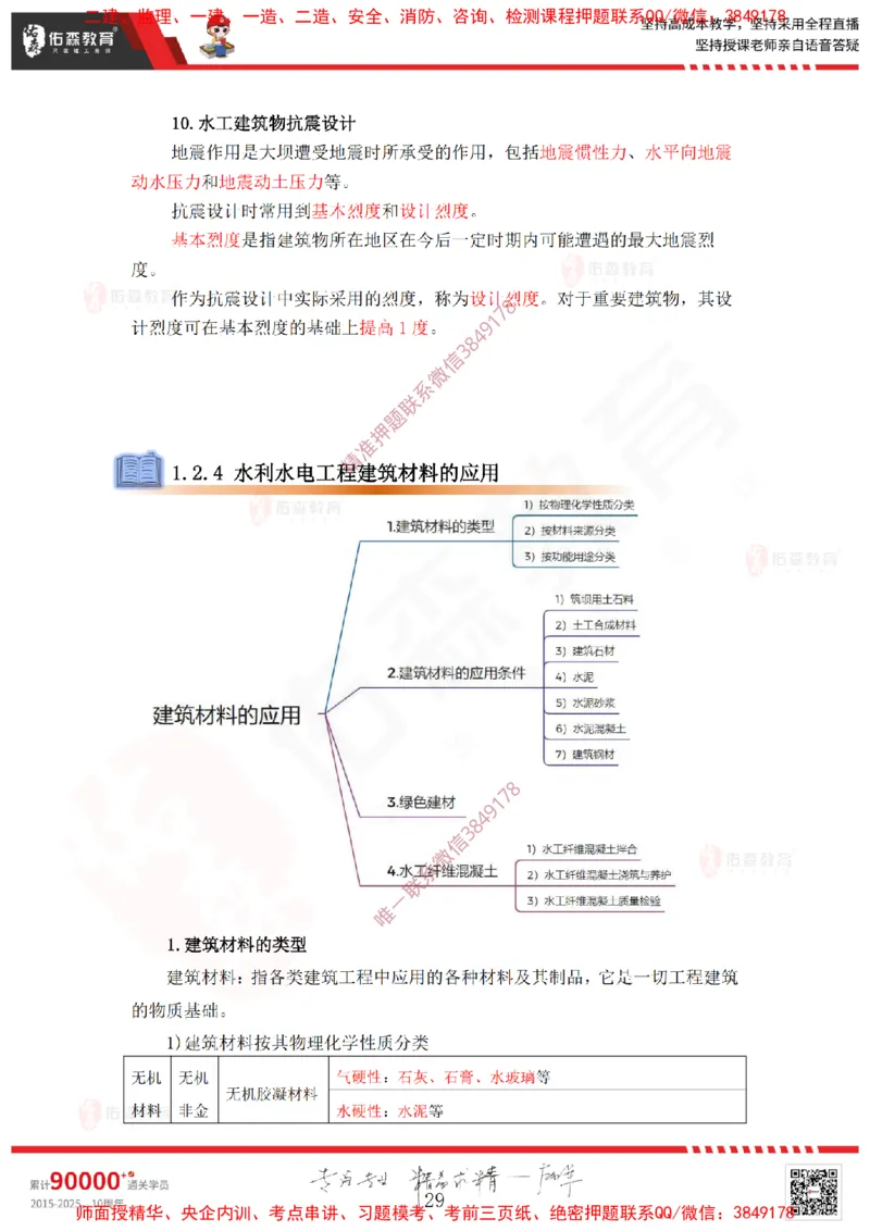 2025.2.22佑森教育赵建玲授课一建水利实务《第一章水利水电工程勘测与设计》专用讲义，版权所有，侵权必究_2026年一级建造师_2026年一建水利_2025年一建水利SVIP_知识点精讲课讲义