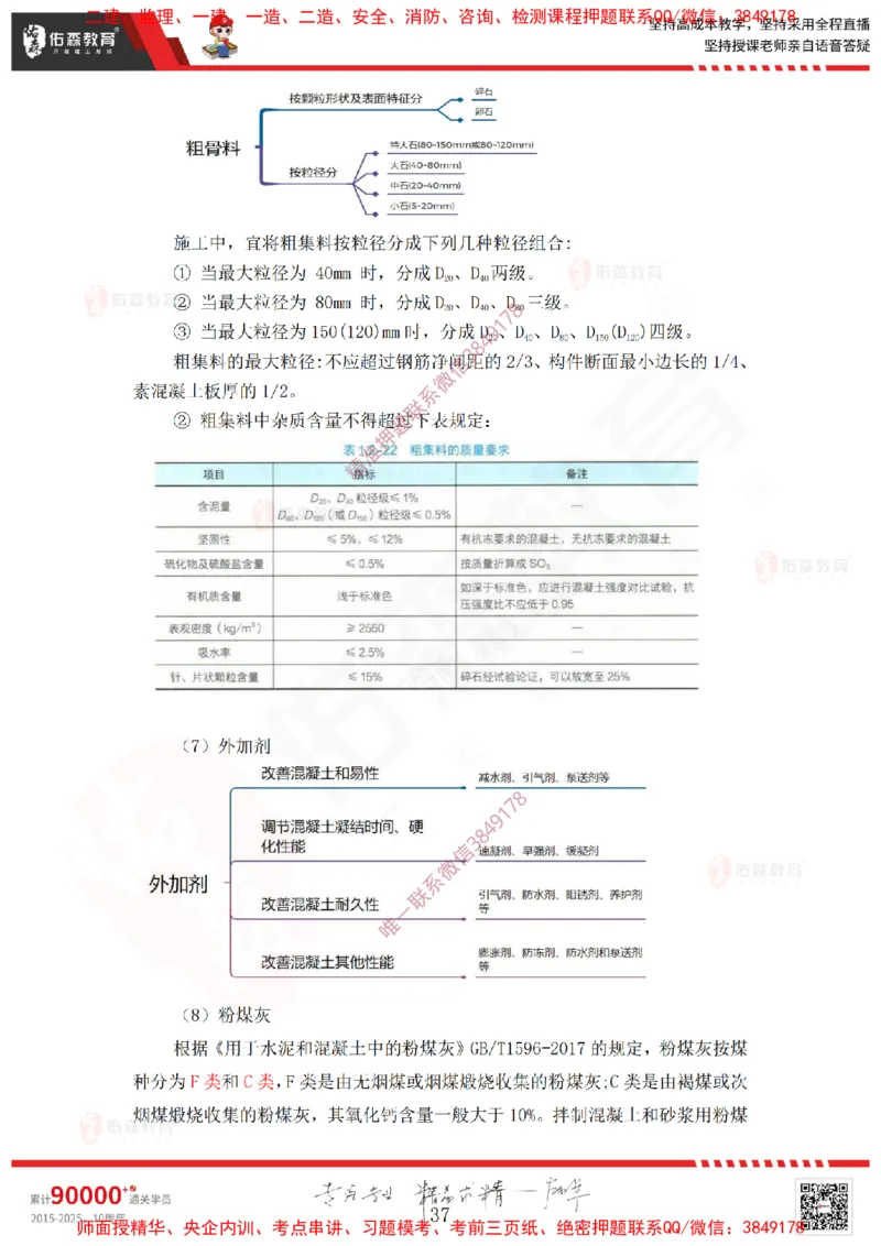 2025.2.22佑森教育赵建玲授课一建水利实务《第一章水利水电工程勘测与设计》专用讲义，版权所有，侵权必究_2026年一级建造师_2026年一建水利_2025年一建水利SVIP_知识点精讲课讲义