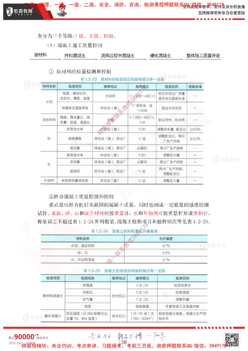 2025.2.22佑森教育赵建玲授课一建水利实务《第一章水利水电工程勘测与设计》专用讲义，版权所有，侵权必究_2026年一级建造师_2026年一建水利_2025年一建水利SVIP_知识点精讲课讲义