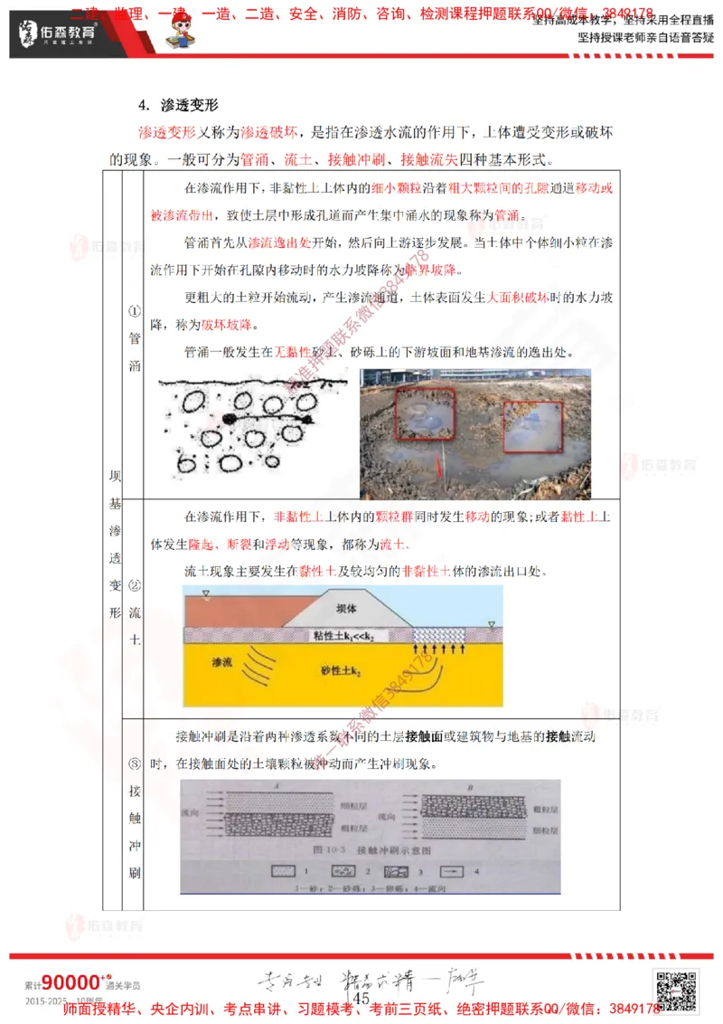 2025.2.22佑森教育赵建玲授课一建水利实务《第一章水利水电工程勘测与设计》专用讲义，版权所有，侵权必究_2026年一级建造师_2026年一建水利_2025年一建水利SVIP_知识点精讲课讲义