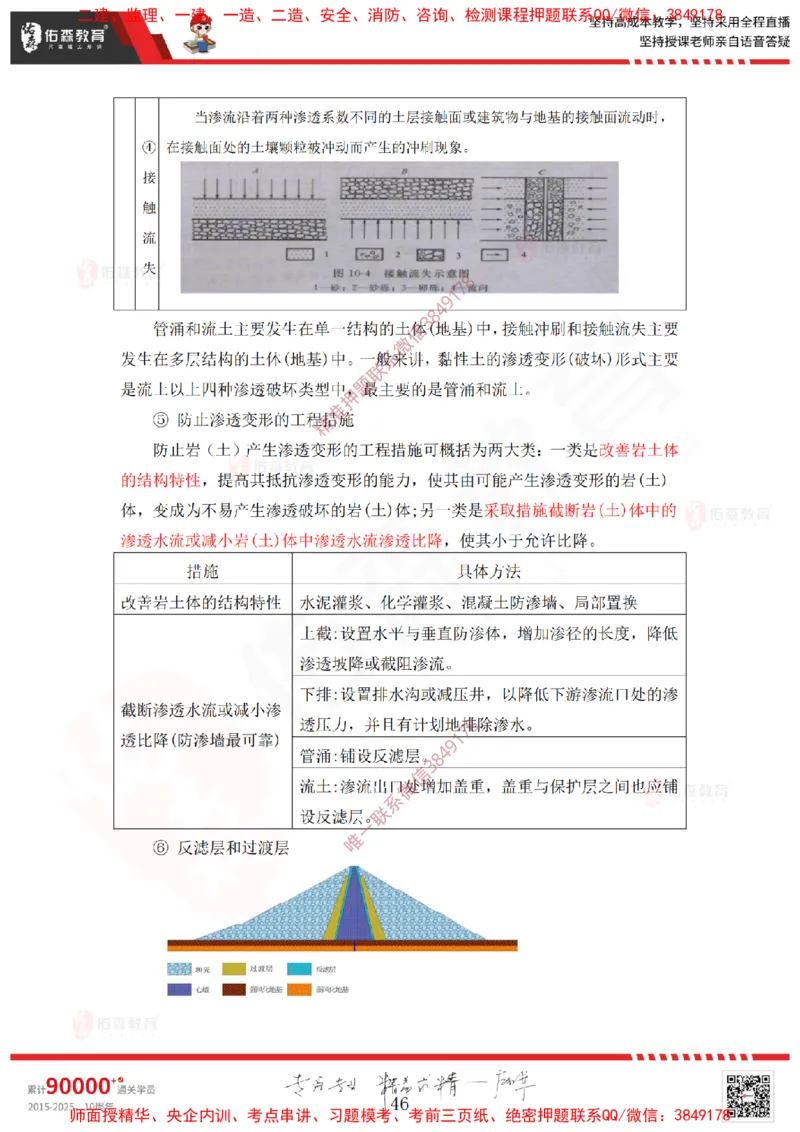 2025.2.22佑森教育赵建玲授课一建水利实务《第一章水利水电工程勘测与设计》专用讲义，版权所有，侵权必究_2026年一级建造师_2026年一建水利_2025年一建水利SVIP_知识点精讲课讲义