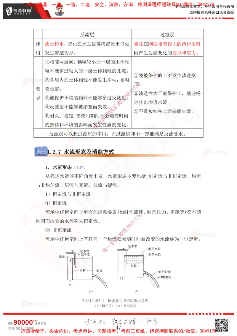 2025.2.22佑森教育赵建玲授课一建水利实务《第一章水利水电工程勘测与设计》专用讲义，版权所有，侵权必究_2026年一级建造师_2026年一建水利_2025年一建水利SVIP_知识点精讲课讲义