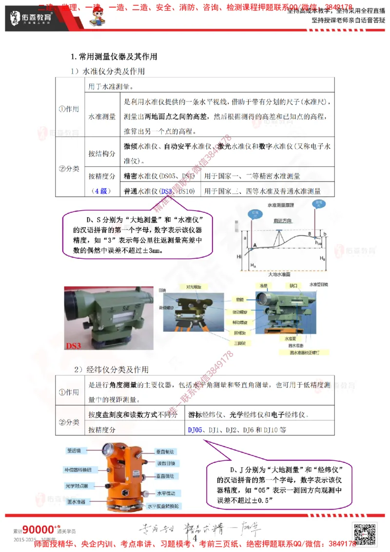 2025.2.22佑森教育赵建玲授课一建水利实务《第一章水利水电工程勘测与设计》专用讲义，版权所有，侵权必究_2026年一级建造师_2026年一建水利_2025年一建水利SVIP_知识点精讲课讲义