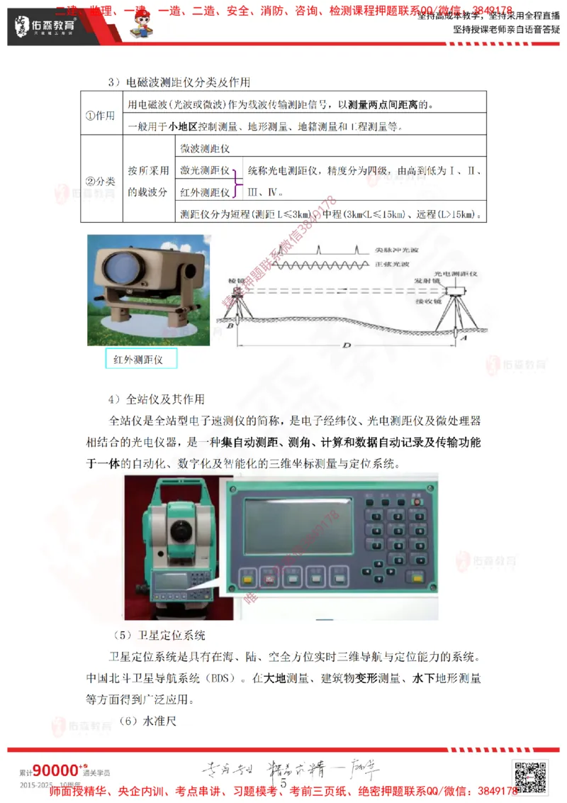 2025.2.22佑森教育赵建玲授课一建水利实务《第一章水利水电工程勘测与设计》专用讲义，版权所有，侵权必究_2026年一级建造师_2026年一建水利_2025年一建水利SVIP_知识点精讲课讲义