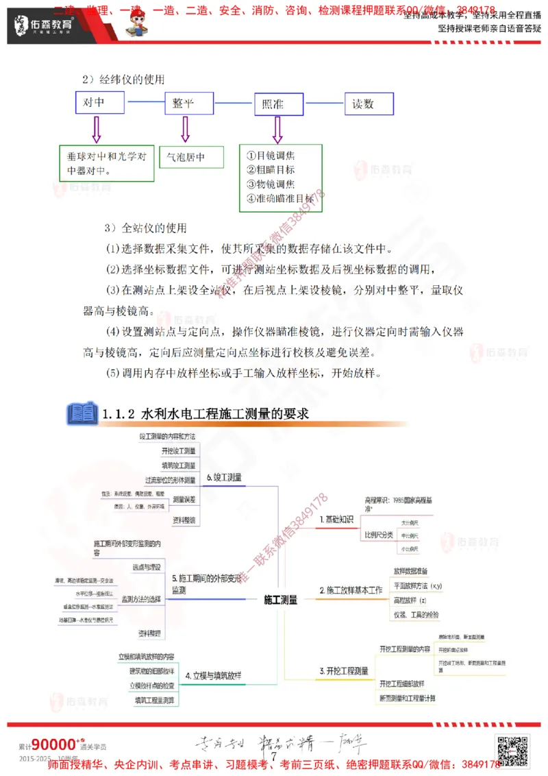 2025.2.22佑森教育赵建玲授课一建水利实务《第一章水利水电工程勘测与设计》专用讲义，版权所有，侵权必究_2026年一级建造师_2026年一建水利_2025年一建水利SVIP_知识点精讲课讲义