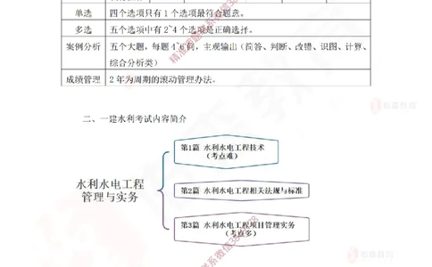 2025.2.22佑森教育赵建玲授课一建水利实务《第一章水利水电工程勘测与设计》专用讲义，版权所有，侵权必究_2026年一级建造师_2026年一建水利_2025年一建水利SVIP_知识点精讲课讲义