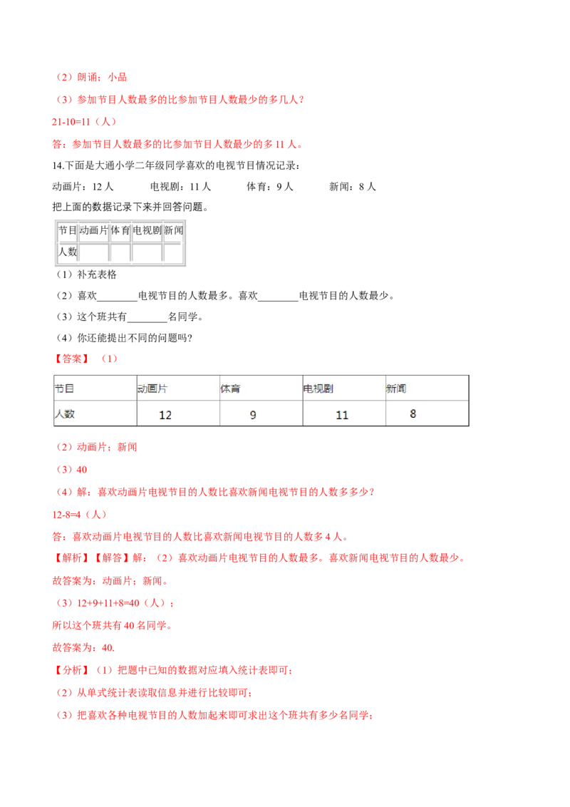 精品第八单元《调查与记录》期末备考讲义&mdash;二年级下册数学单元闯关（知识点精讲＋优选题训练）（解析版）北师大版_二年级上下册资料_小学二年级学习资料-25年更新版_北师大版