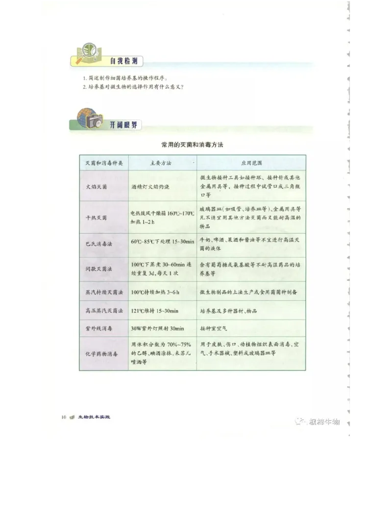 北师大版高中生物选修1电子课本_4-教培资料-26年最新资料-同步更新_初中高中教资_03科三专项（进去保存报考的学科即可）_02科三专项（笔记真题思维导图教学设计版本二）