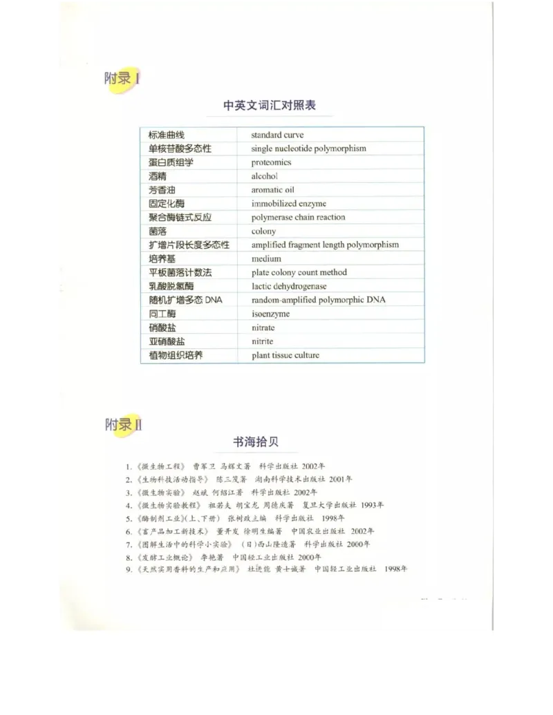 北师大版高中生物选修1电子课本_4-教培资料-26年最新资料-同步更新_初中高中教资_03科三专项（进去保存报考的学科即可）_02科三专项（笔记真题思维导图教学设计版本二）