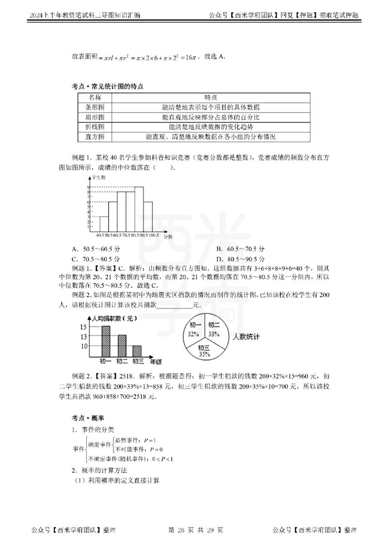 初中数学_4-教培资料-26年最新资料-同步更新_初中高中教资_03科三专项（进去保存报考的学科即可）_01科目三FB网课、三色速记手册、知识点导图等推荐_初中