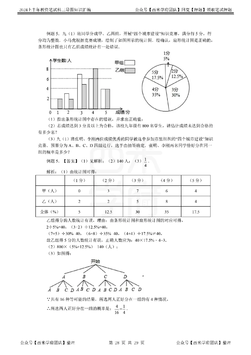 初中数学_4-教培资料-26年最新资料-同步更新_初中高中教资_03科三专项（进去保存报考的学科即可）_01科目三FB网课、三色速记手册、知识点导图等推荐_初中